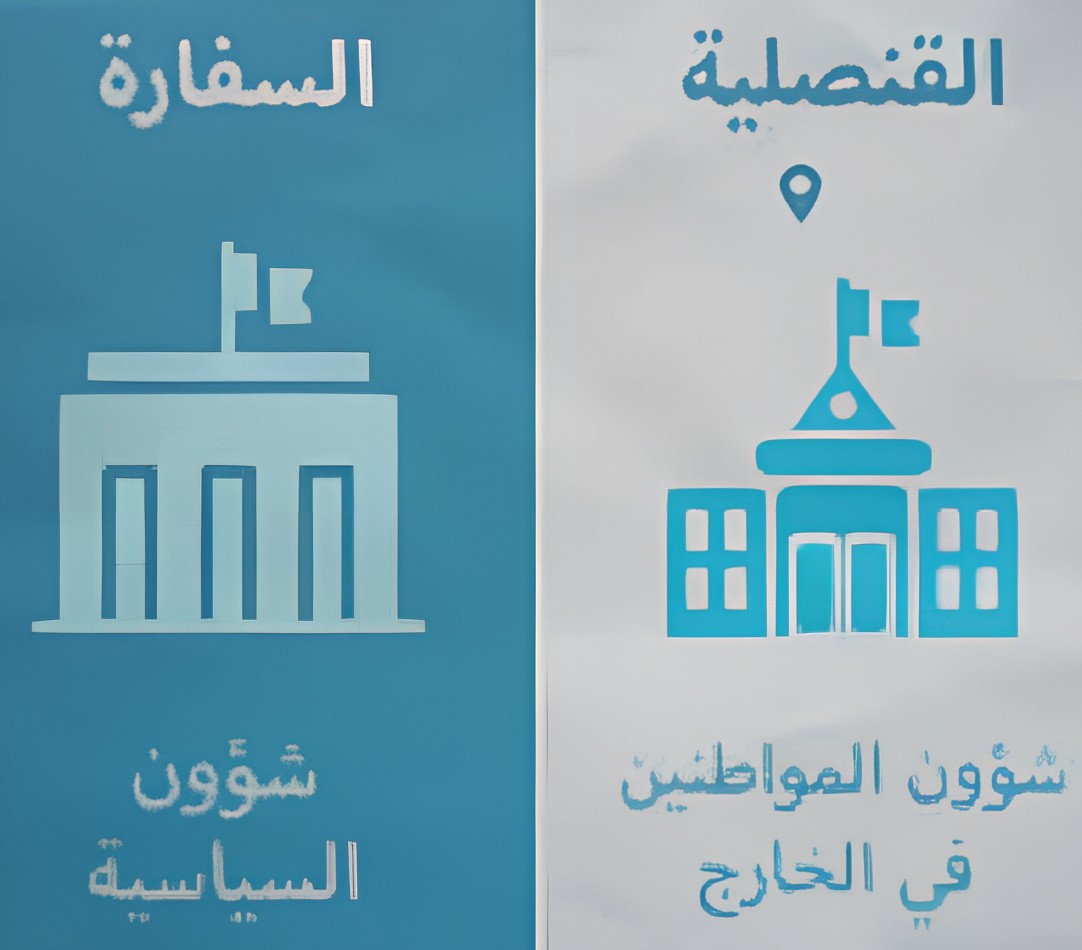 الفرق بين السفارة والقنصلية